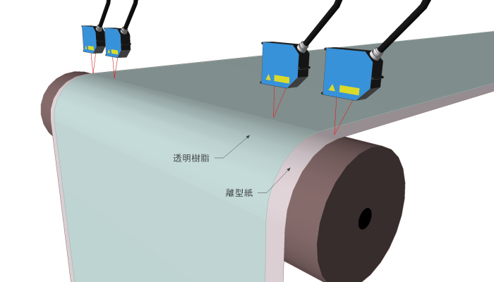 透明樹脂シートの厚み測定｜SENTEC